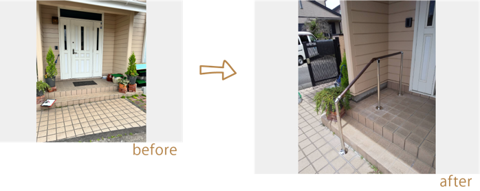 トータルリフォーム